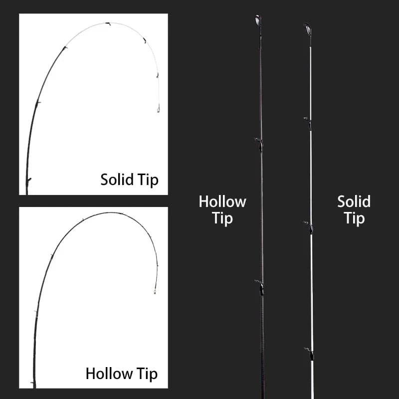 Canne ultralight Mavllos Delicacy pointe solide 0.6-10g pour truite - Canne BFS casting rapide carbone UL