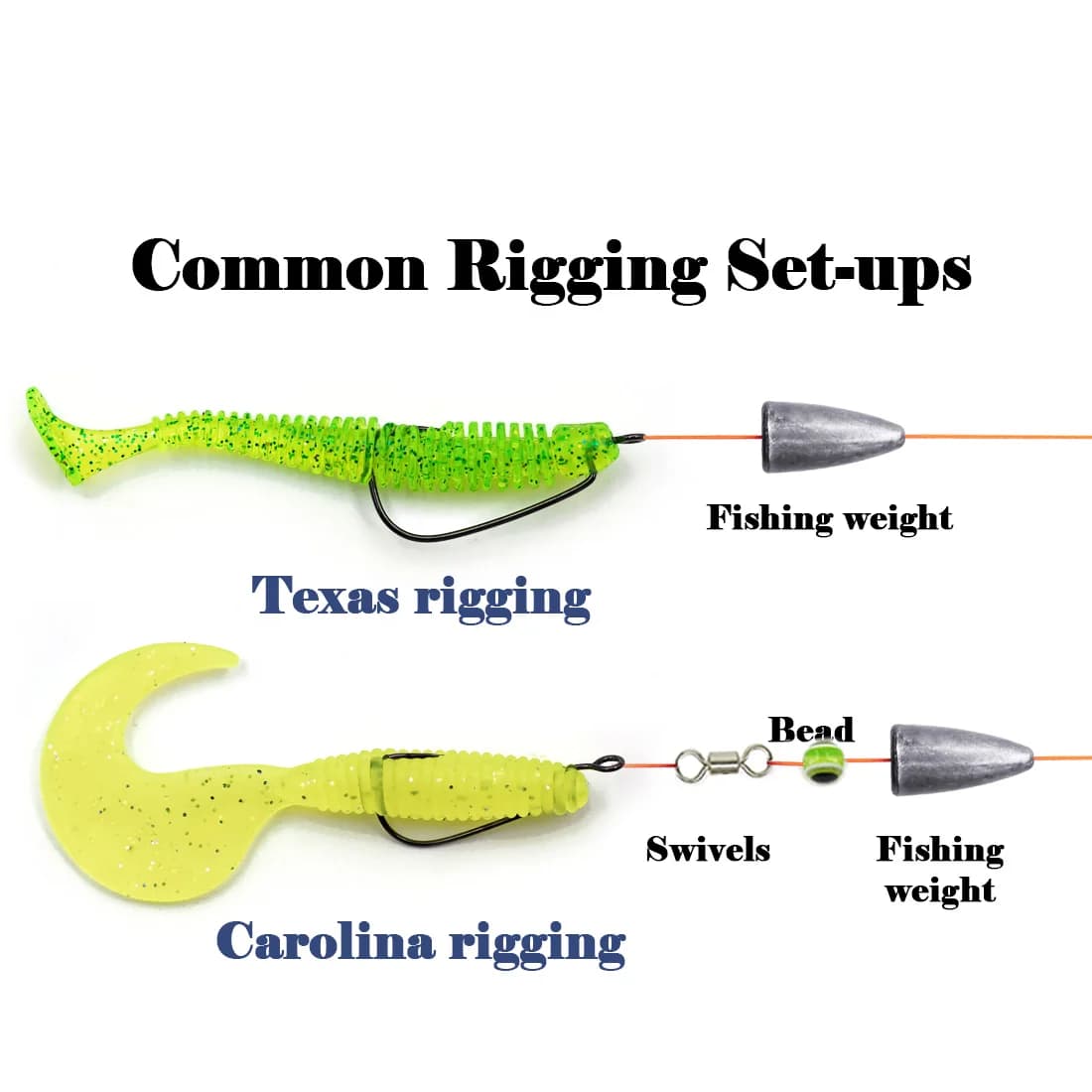 50-100 hameçons vers étroits pour leurres souples Texas Rig pêche du black bass et carnassiers