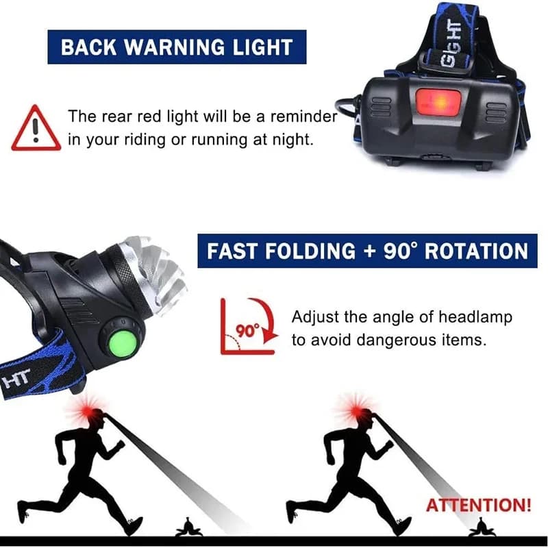 Lampe frontale pêche LED induction batterie 18650 aluminium haute luminosité pour camping