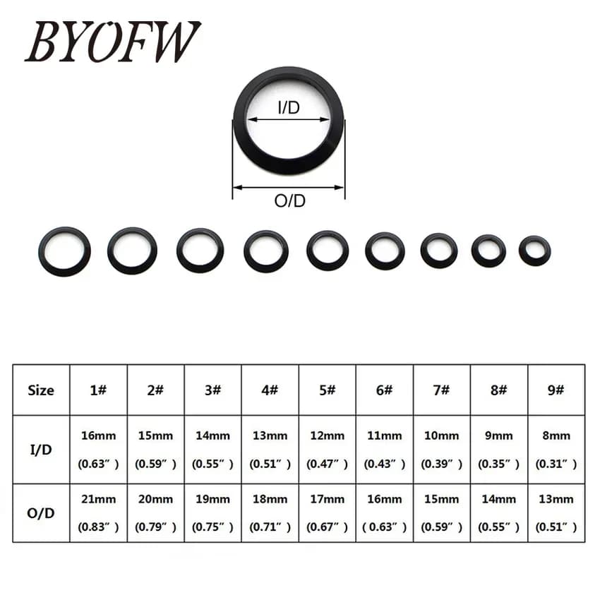 Anneau protecteur décoratif aluminium BYOFW pour montage canne DIY bobinage remplacement composants