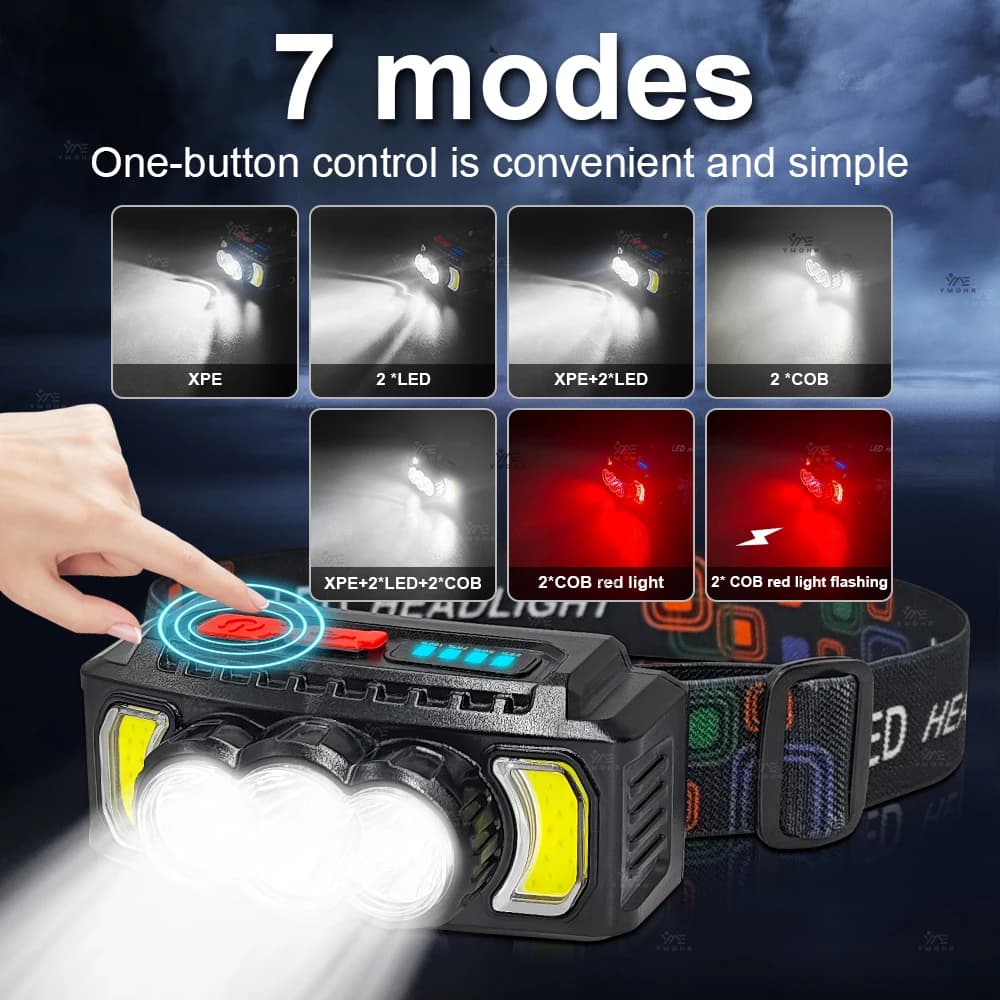 Lampe frontale 200000LM super puissante LED rechargeable USB camping randonnée pêche éclairage