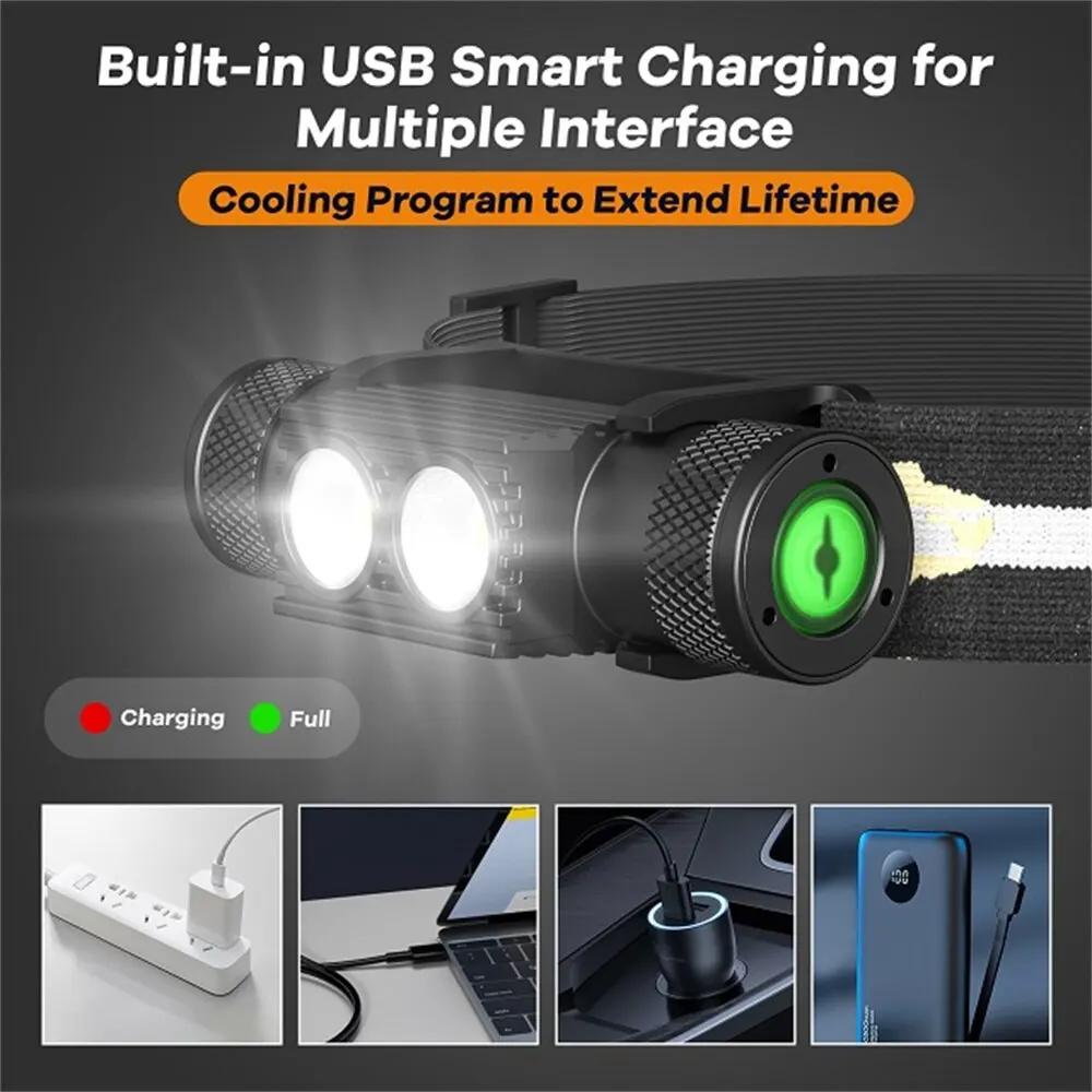 Frontal H25S double LED SST40 1200lm rechargeable USB pour pêche tactique et professionnelle