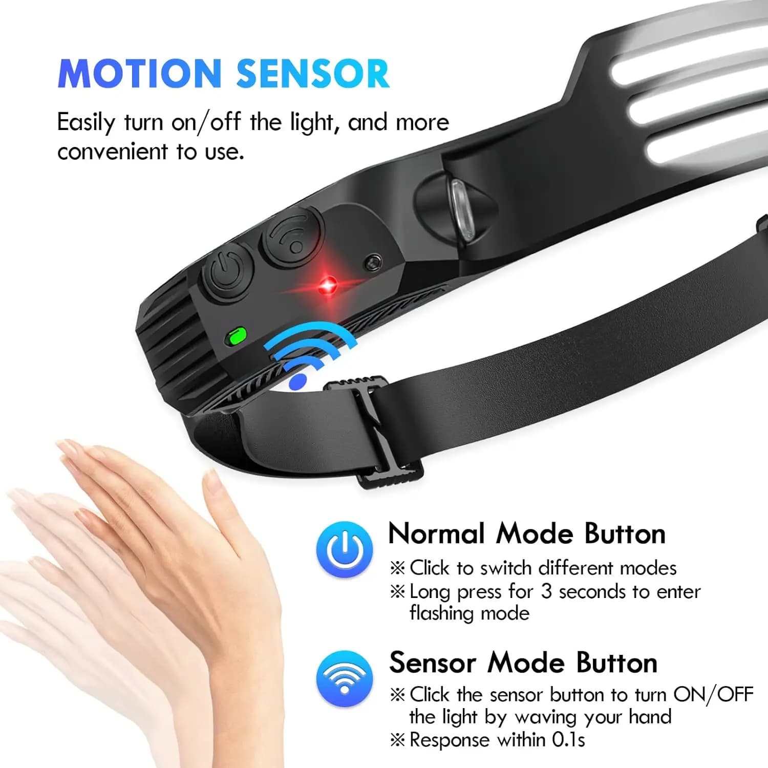 Lampe frontale COB LED à induction rechargeable USB avec détecteur intégré pour pêche et camping pratique