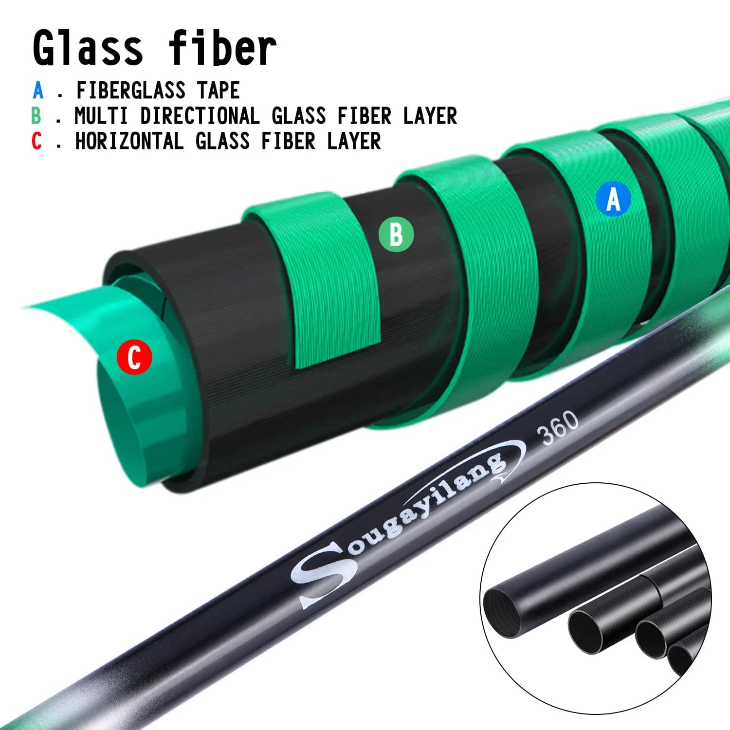 Canne à pêche portable Sougayilang en fibre de verre 2.7-5.4m multi-sections anti-flexion pour pêche fluide