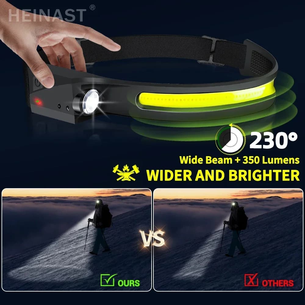 Frontale LED avec capteur batterie intégrée USB rechargeable 1-10 pièces pour pêche camping recherche