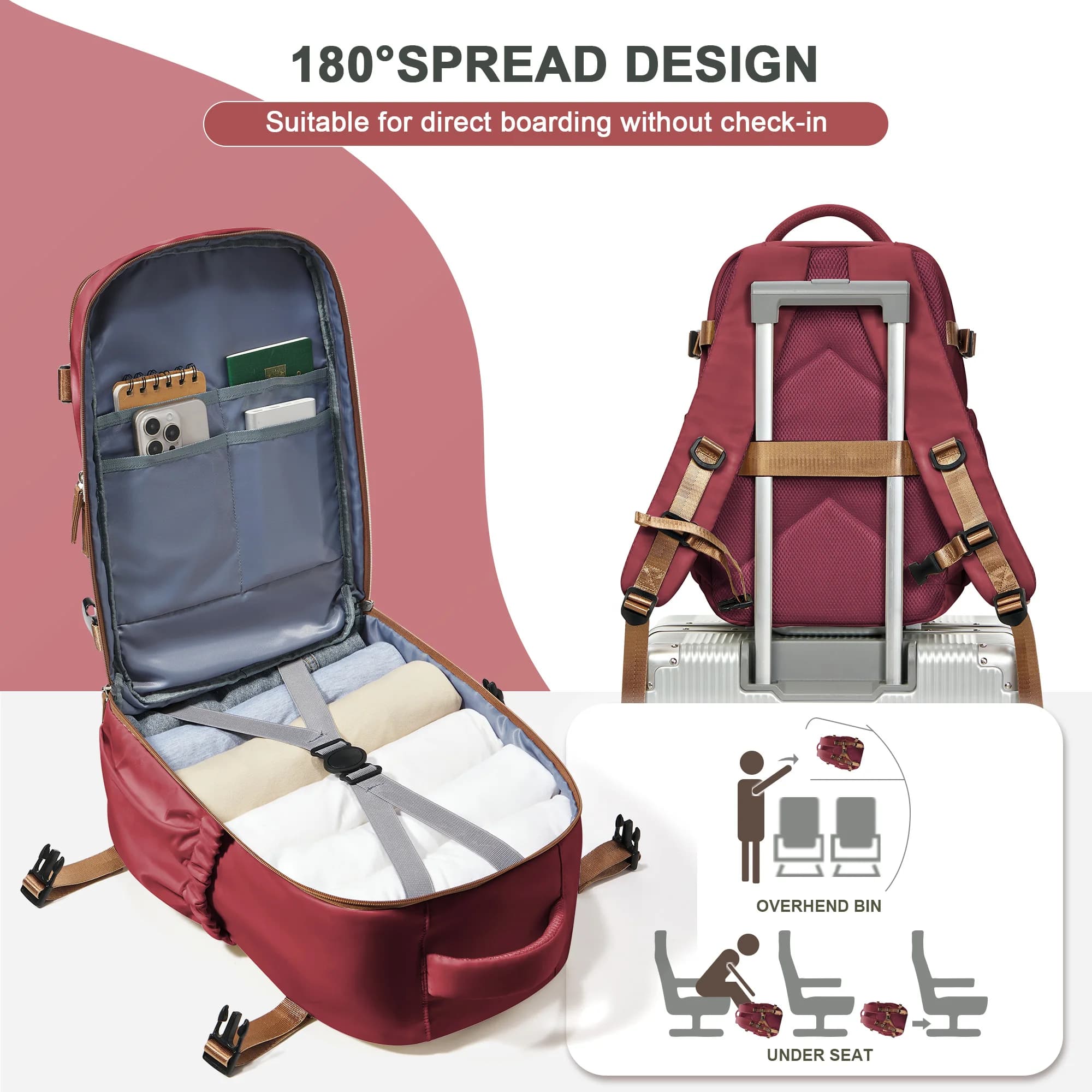 Sac à dos cabine 40x26x18 cm Wizzair - Sac à dos voyage étanche avec compartiment ordinateur 15.6 pouces