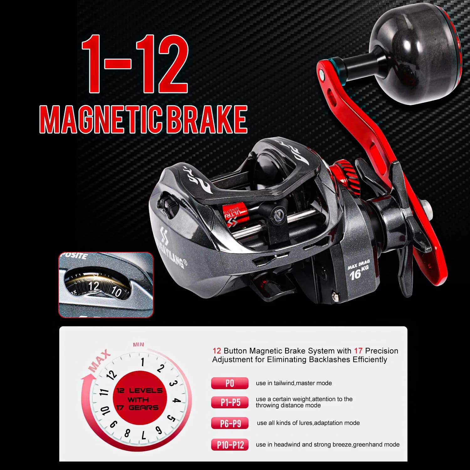 Moulinet casting Sougayilang CDS 400 6.5:1 frein 16KG corps fibre carbone pour pêche lourde leurres