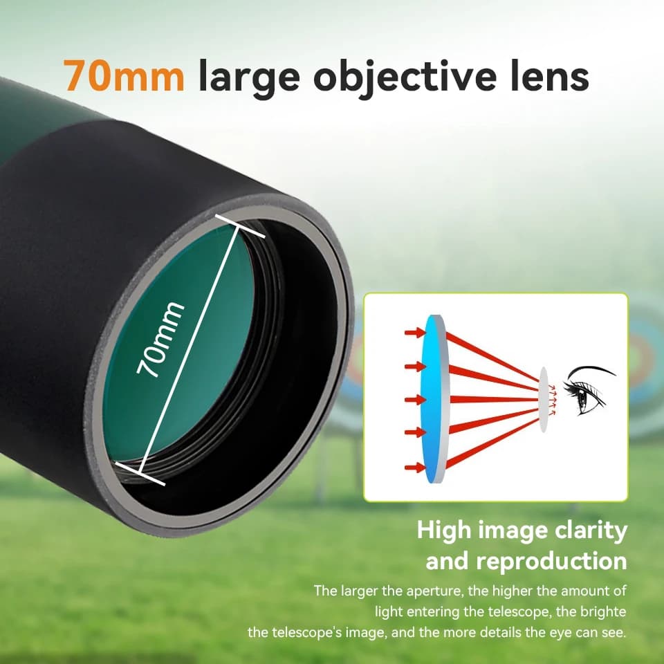 Lunette d'observation SVBONY 50-80mm zoom puissante étanche longue portée pour équipement tir et camping
