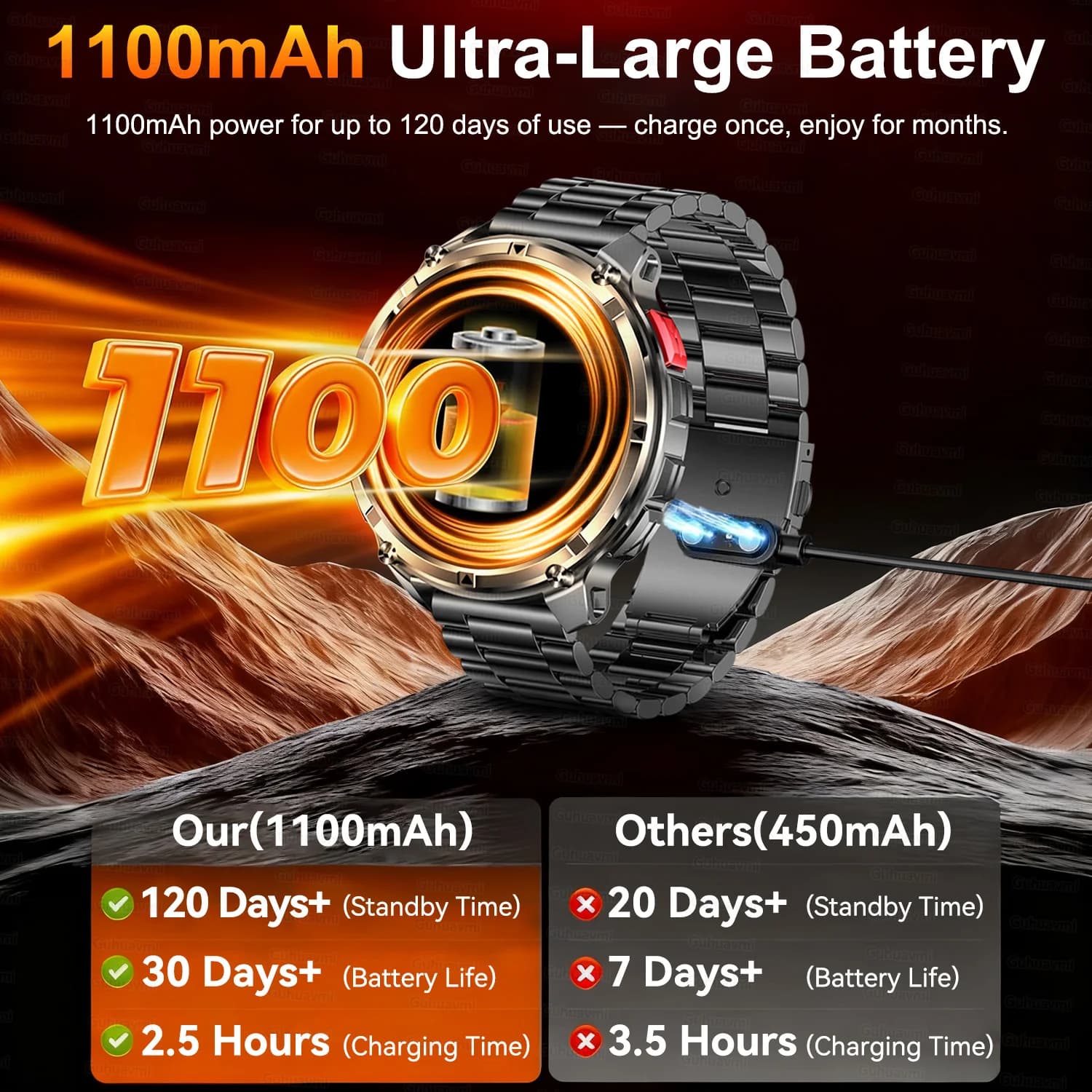 Montre T-Rex3 Ultra 2026 - Smartwatch pêche 1100mAh 1.7" écran large étanche 5ATM appels sport