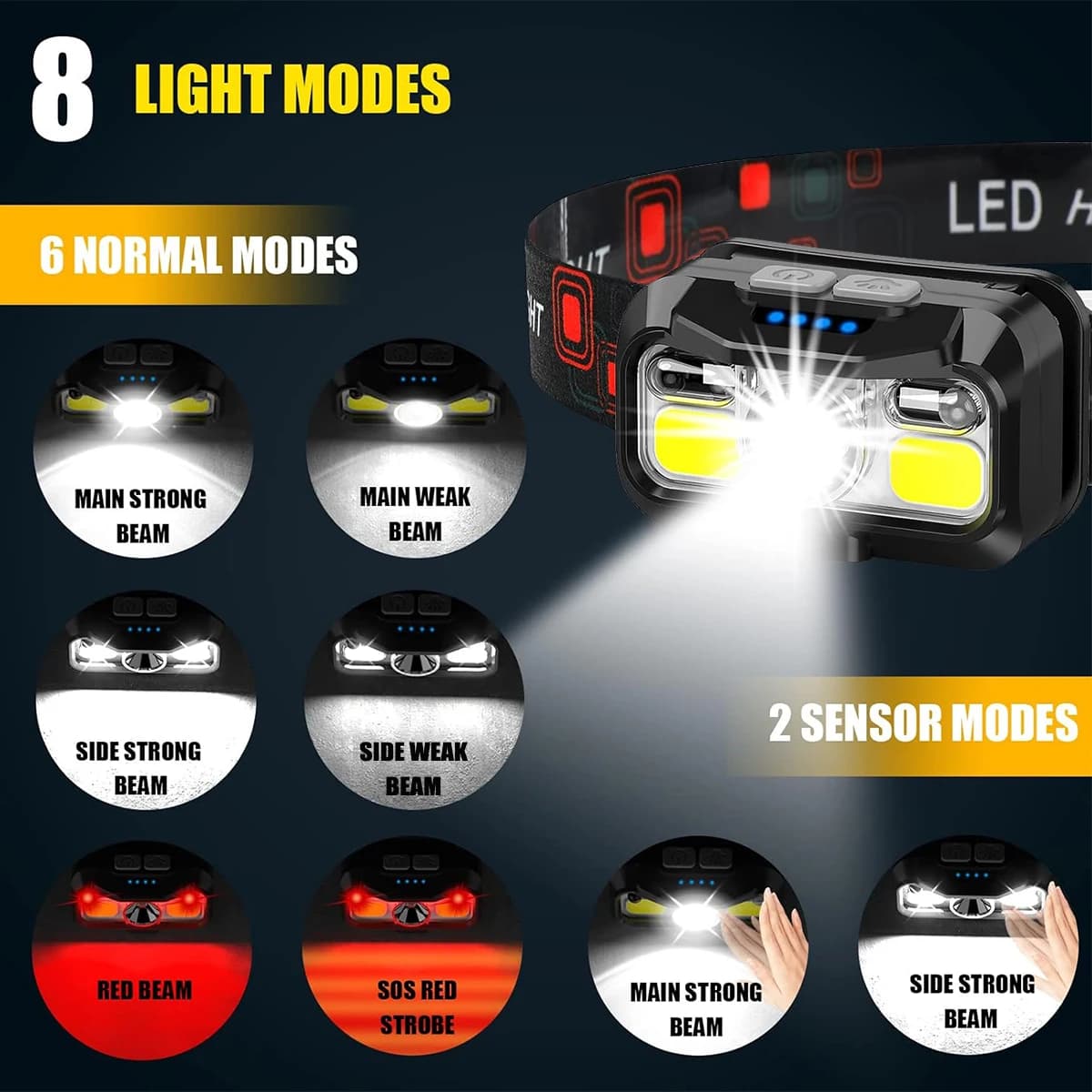 Frontale rechargeable 1200 lumens avec détecteur de mouvement pour pêche nocturne - Lumière blanche et rouge