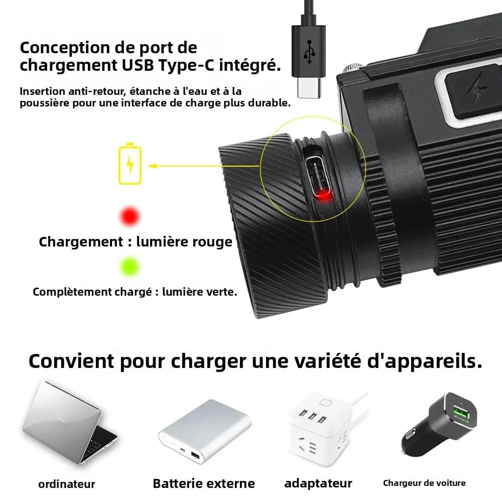 Lampe frontale BORUiT B50 1200LM waterproof Type-C rechargeable 21700 pour pêche extrême
