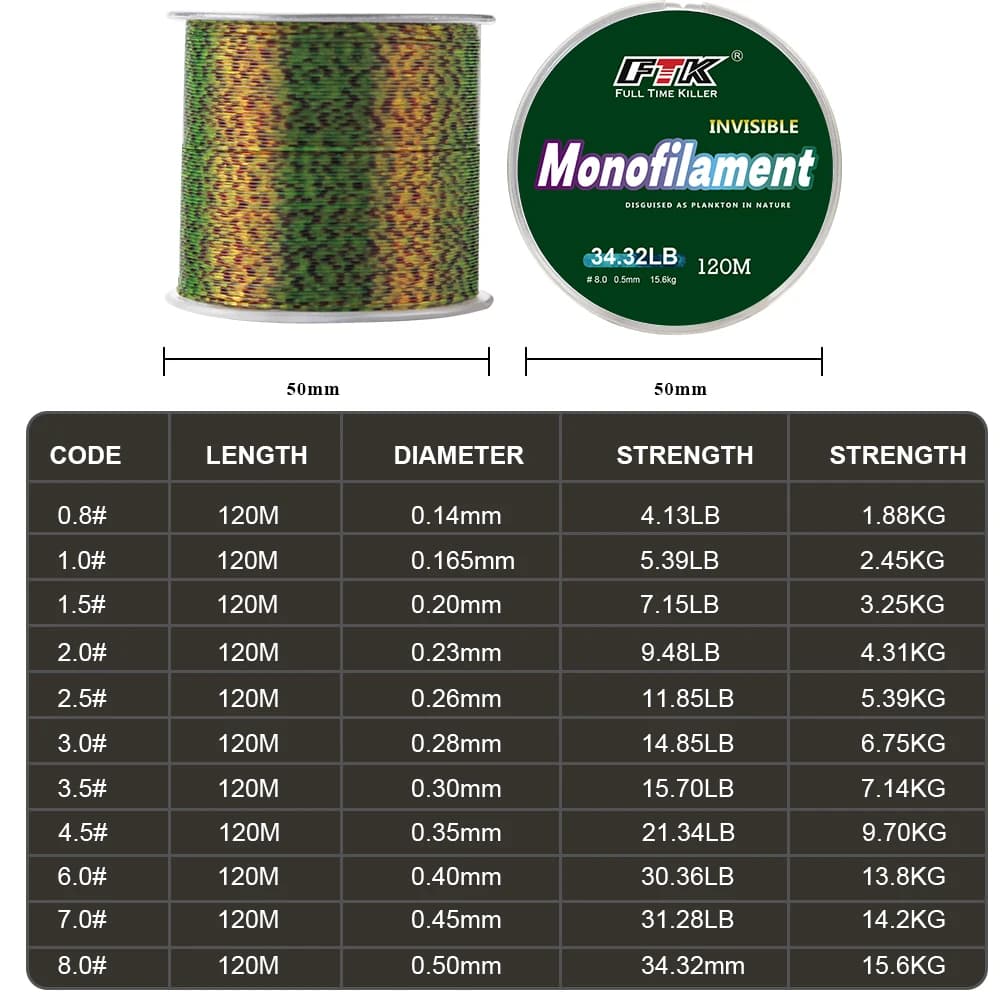 Ligne de pêche FTK 120m invisible et super résistante pour carpe, 0.20mm-0.50mm, 4.13LB-34.32LB