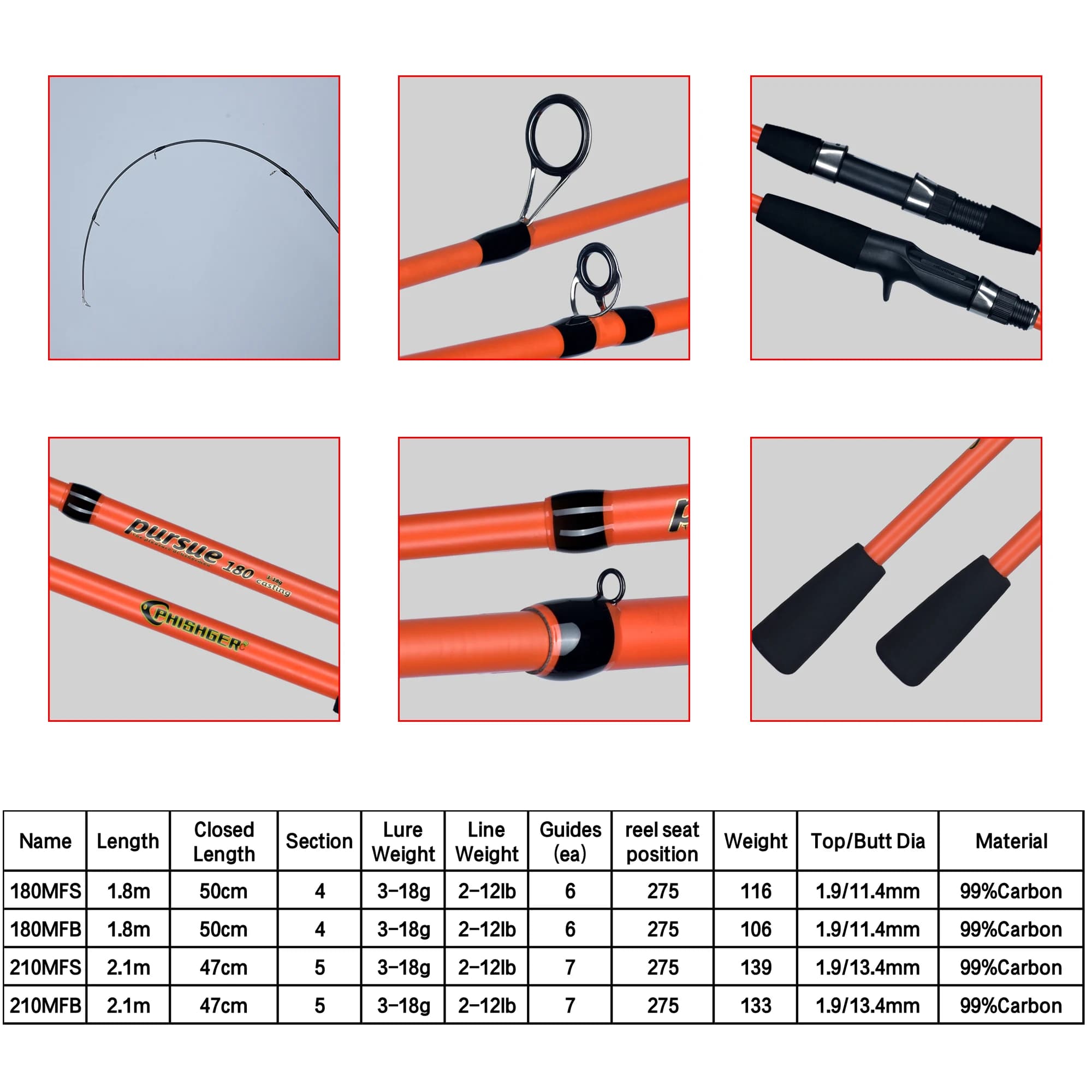Canne rock fishing ultralight 3-18g carbone voyage hiver spinning casting 1.8m 2.1m - BIUTIFU