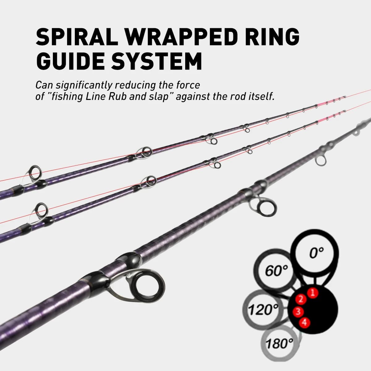 Canne poulpe 1.75m avec pointe titane - Canne baitcasting pour pêche en bateau, guides spirale confortables
