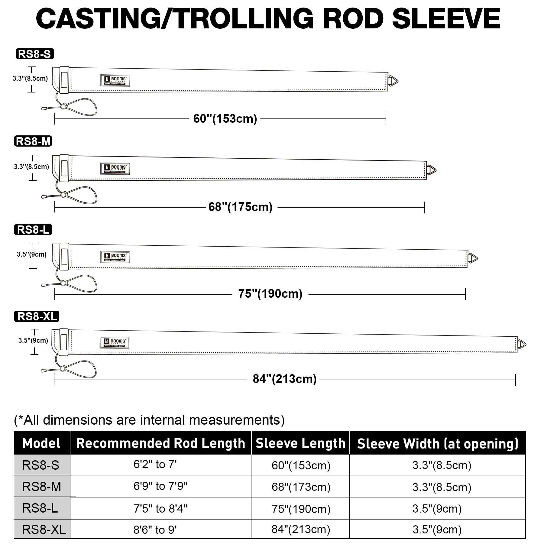Manchons protection cannes pêche RS8 casting trolling - Housses tubes cannes - Accessoires rangement pêche