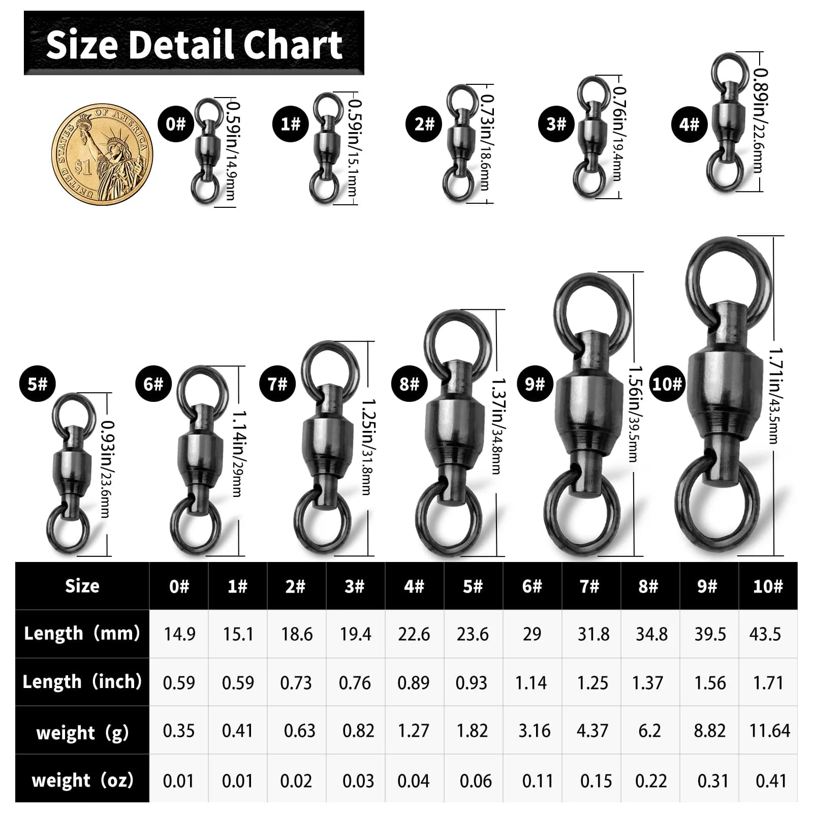 Lot de 20 à 100 émerillons à billes pêche robustes en cuivre et acier inoxydable avec double anneau