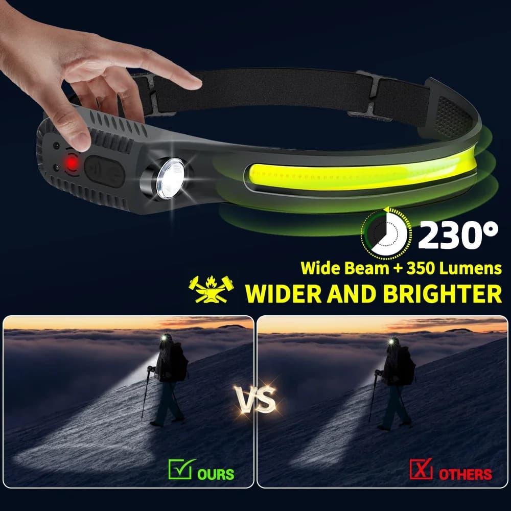 Lampe frontale LED rechargeable USB XPE+COB détecteur pour pêche et camping éclairage