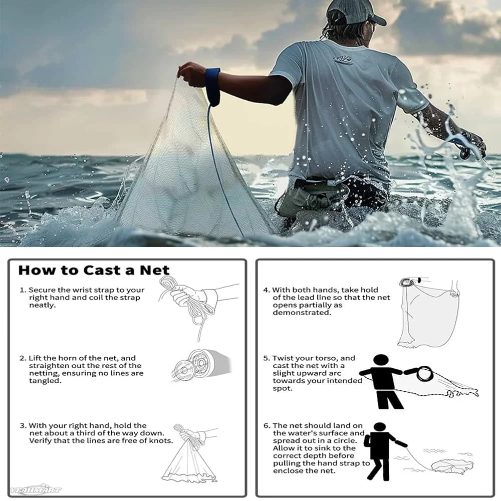 Filet épervier 4 à 8 pieds pour pêche mer et rivière - Filet américain facile à lancer