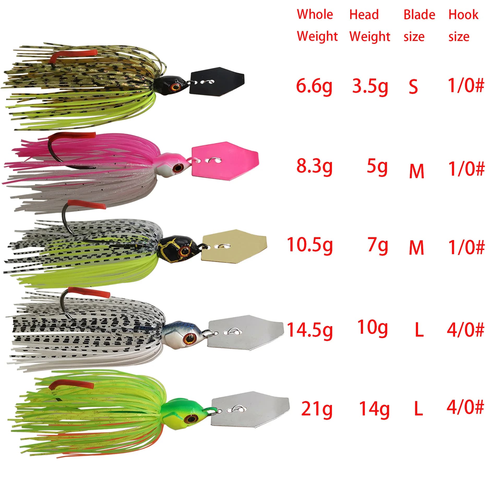 Leurre chatterbait spinner buzzbait pour le brochet et le black bass, leurre cuiller métal 7g à