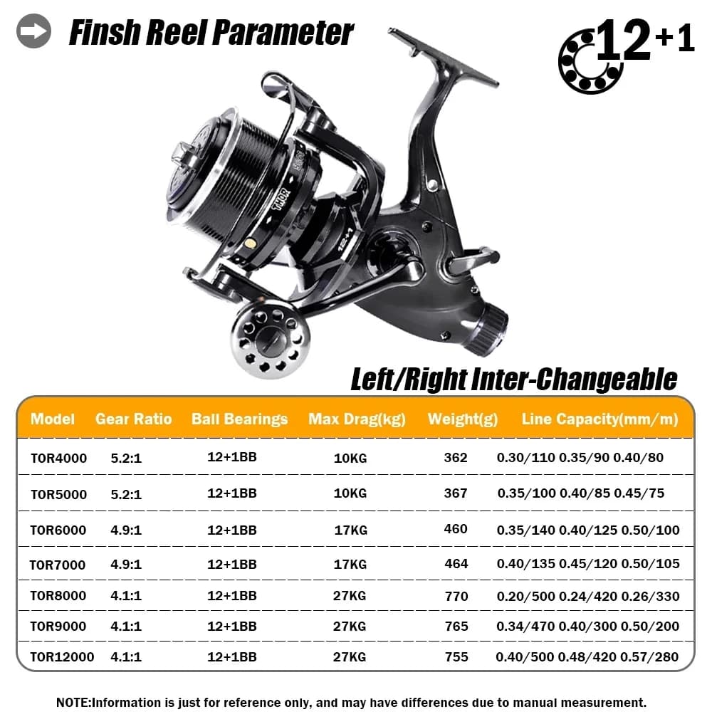 Moulinet carpe spinning drag double 27kg 12+1BB pour pêche mer et eau douce universel