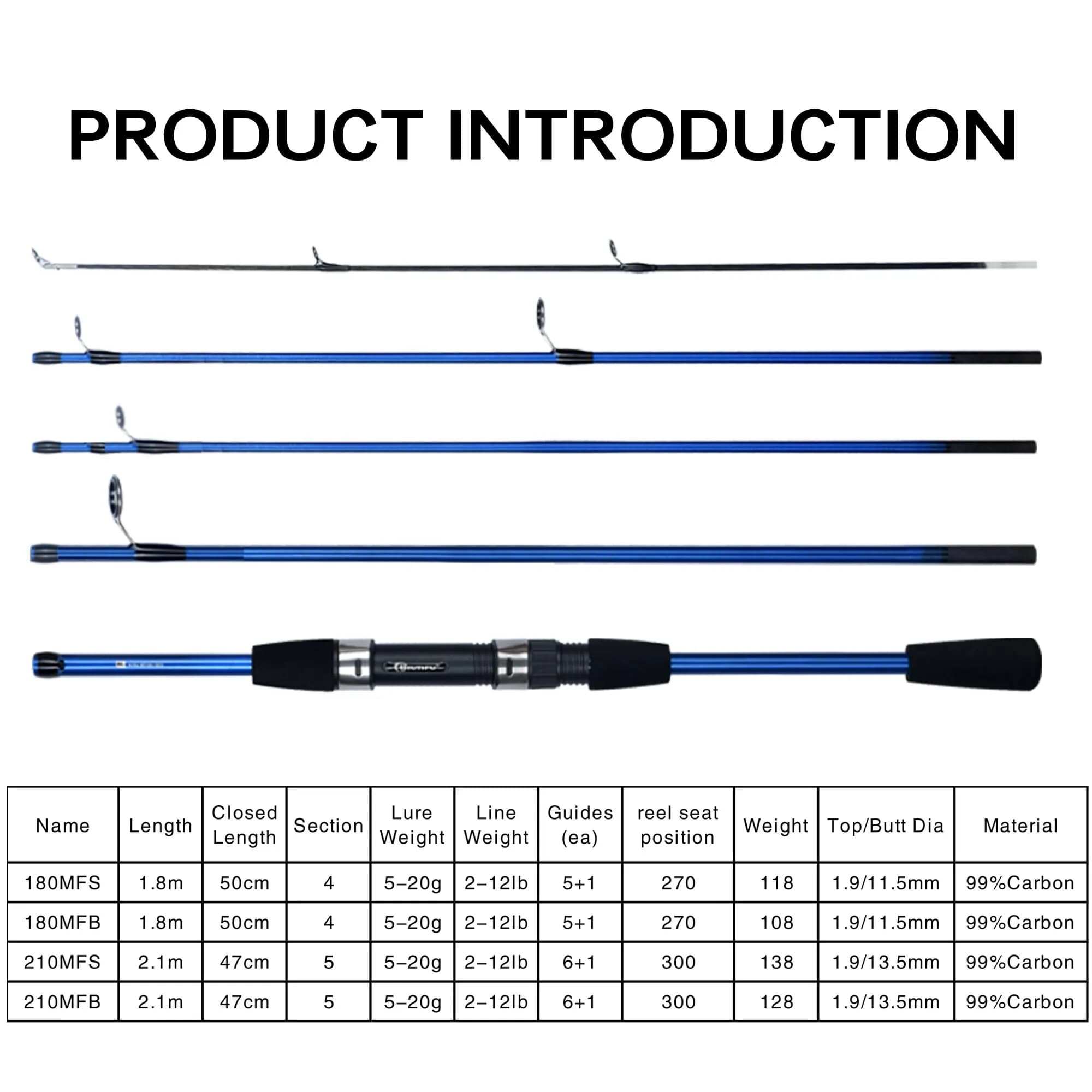 Canne télescopique voyage carbone BIUTIFU 4/5 brins 5-20g ultra-légère truite pêche nomade mini canne