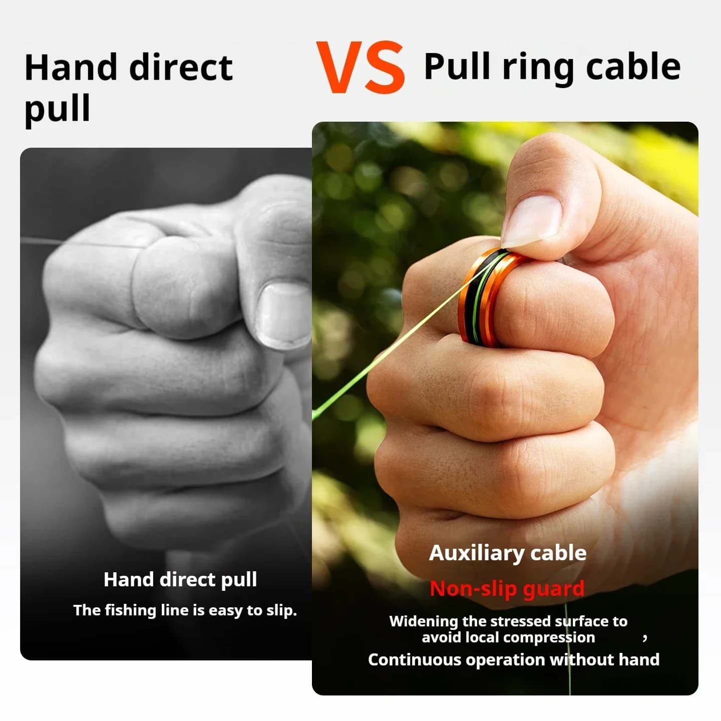 Anneau coupe-ligne en alliage 2 pièces coupe rapide anti-dérapage protège les mains et moulinet pour serrage noeud avançon