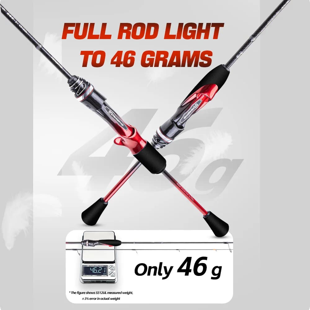 Canne haut de gamme FISHINGFANS carbone T1100S, guides titane Fuji SIC, ultralégère pêche précision