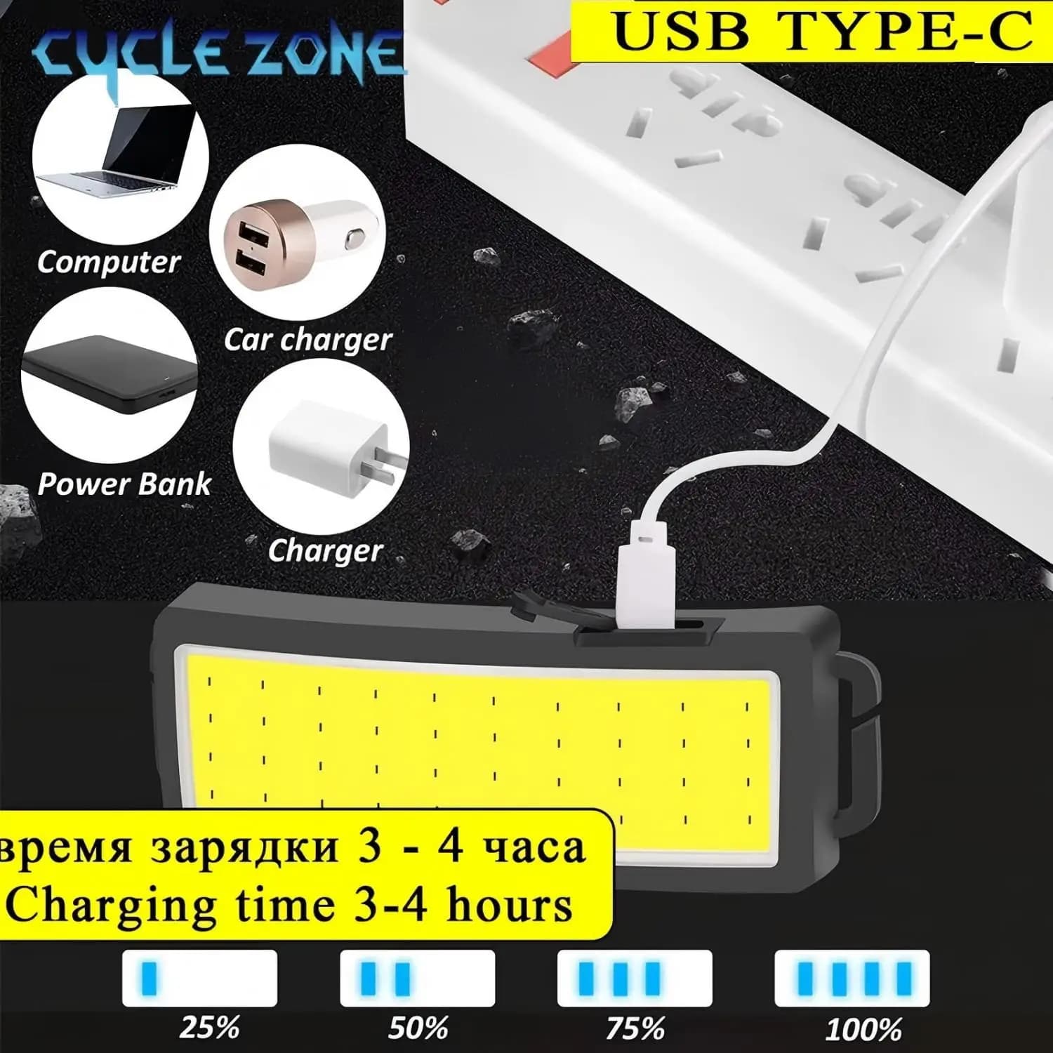 Lampe frontale COB rechargeable LED 180° pour pêche nocturne randonnée camping et escalade