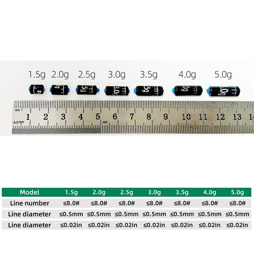 Kit plombs pêche 25 pièces 1.5g-5.0g plombs rapides règle accessoires leurres
