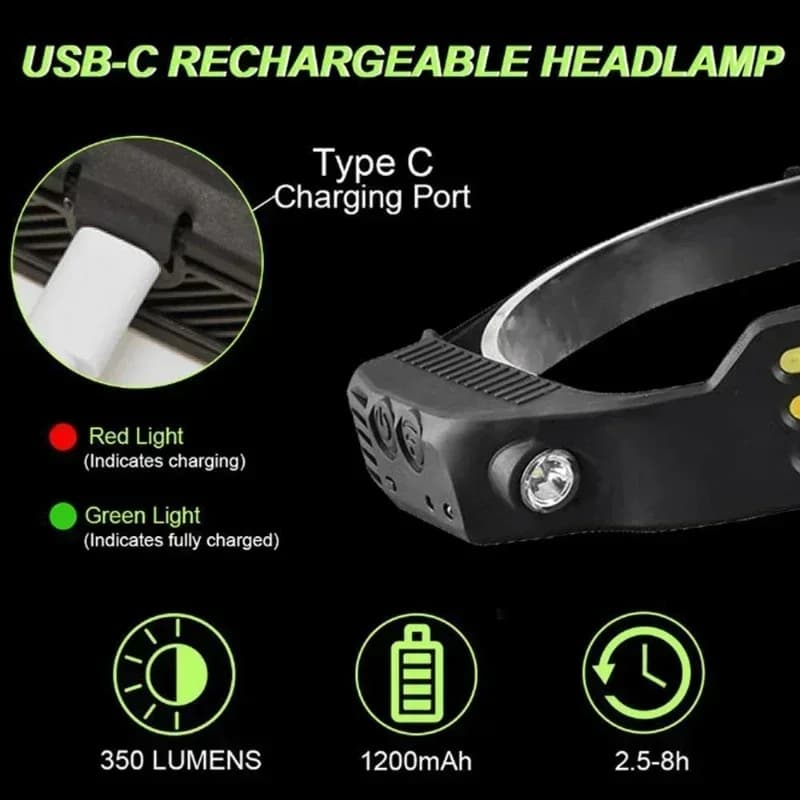 Lampe frontale LED étanche avec batterie intégrée 1200mAh rechargeable USB pour pêche