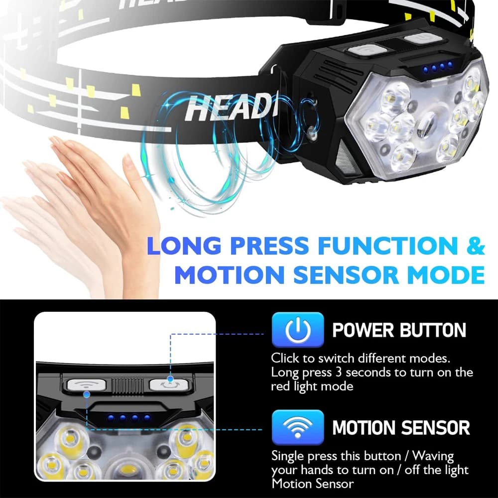 Lampe frontale 9 LED puissante rechargeable USB détecteur mouvement pour pêche camping
