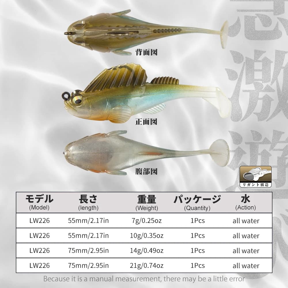 Leurre souple jig coaté 75mm 14g pour truite brochet perche sandre pêche tous types d'eau