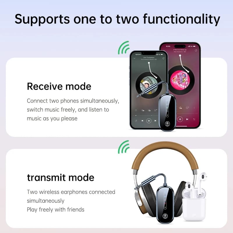 Transmetteur Audio Bluetooth 5.4 2 en 1 - Convertisseur Sans Fil pour Voiture de Pêche et Bateau