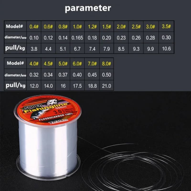 Lignes de pêche nylon multifilament super résistantes 100 à 500 mètres transparentes pour tous types de pêche