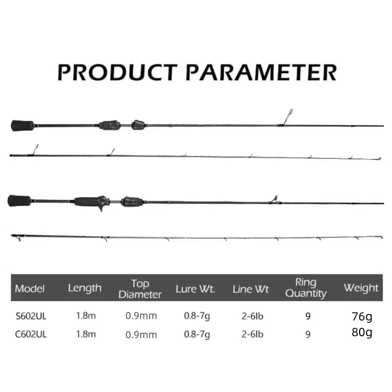 Canne casting Mavllos Resolute Light BFS carbone Toray 30T pour leurres 0.8-7g pêche précise