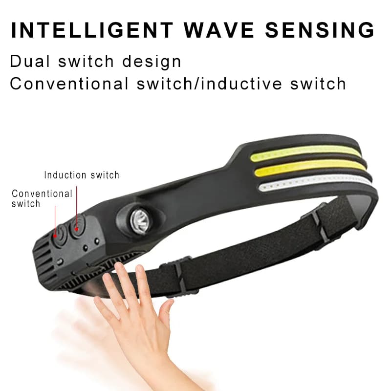 Lampe frontale à induction COB LED 5 modes rechargeable USB pour pêche et activités nocturnes
