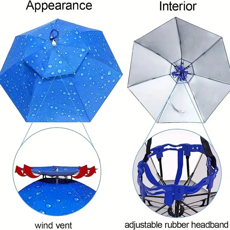 Casquette parapluie pêche pliable imperméable double couche UV pour protection maximale tête