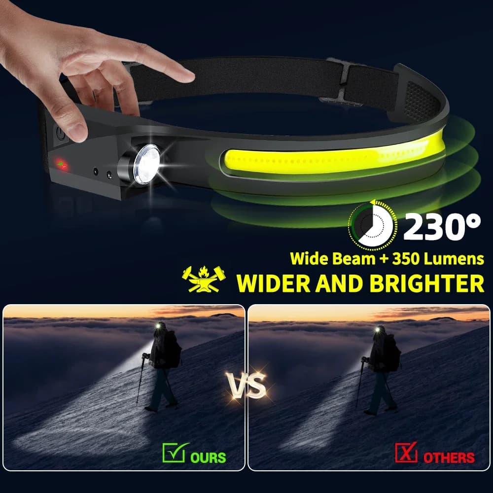 Lot de lampes frontales LED rechargeables avec 5 modes pour pêche et camping capteur de mouvement