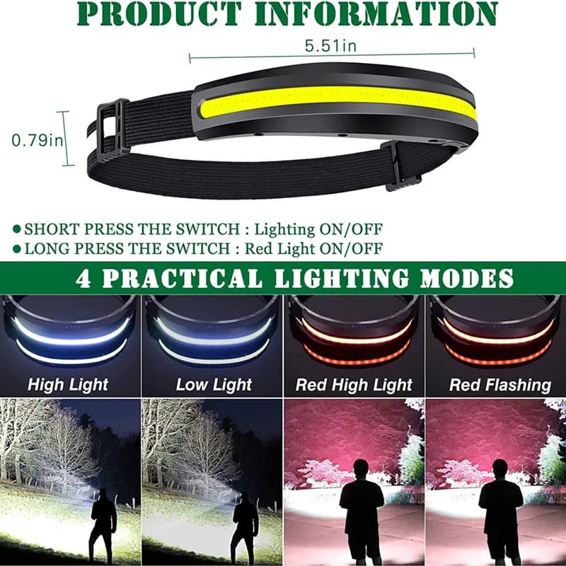 Lampe frontale LED super lumineuse rechargeable pour pêche nocturne et camping - Éclairage COB d'urgence