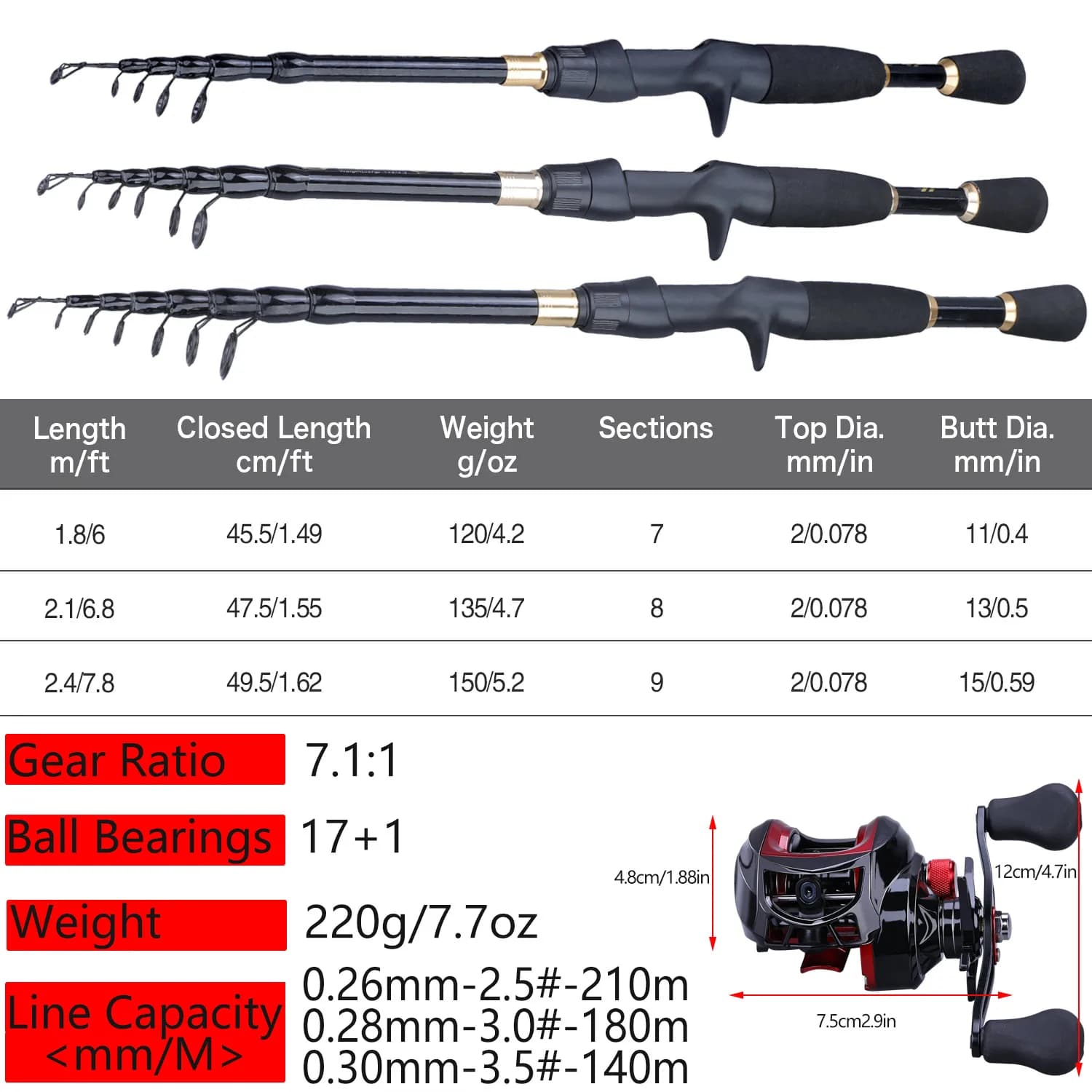 Canne à pêche télescopique Sougayilang 1.8-2.4m avec moulinet 17+1BB 7.1:1 - Combo pêche polyvalent portable