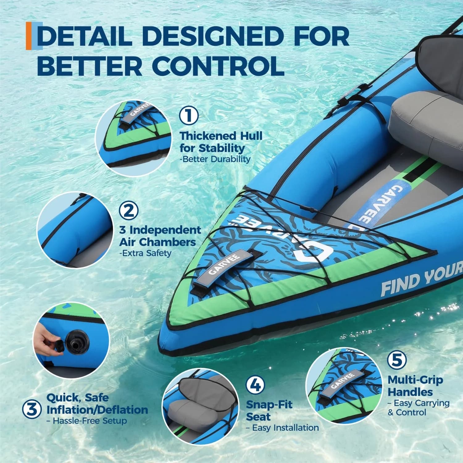 Kayak gonflable 2 places portable pêche et touring avec siège rembourré et kit réparation