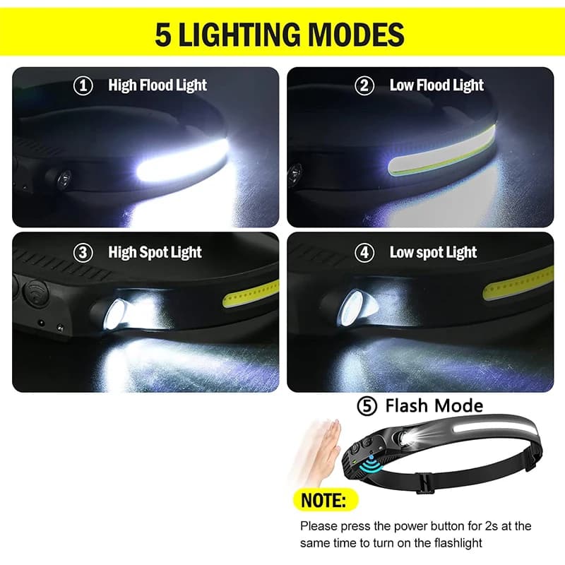 Pack de lampes frontales LED rechargeables USB avec capteur XPE+COB étanches pour pêche en groupe