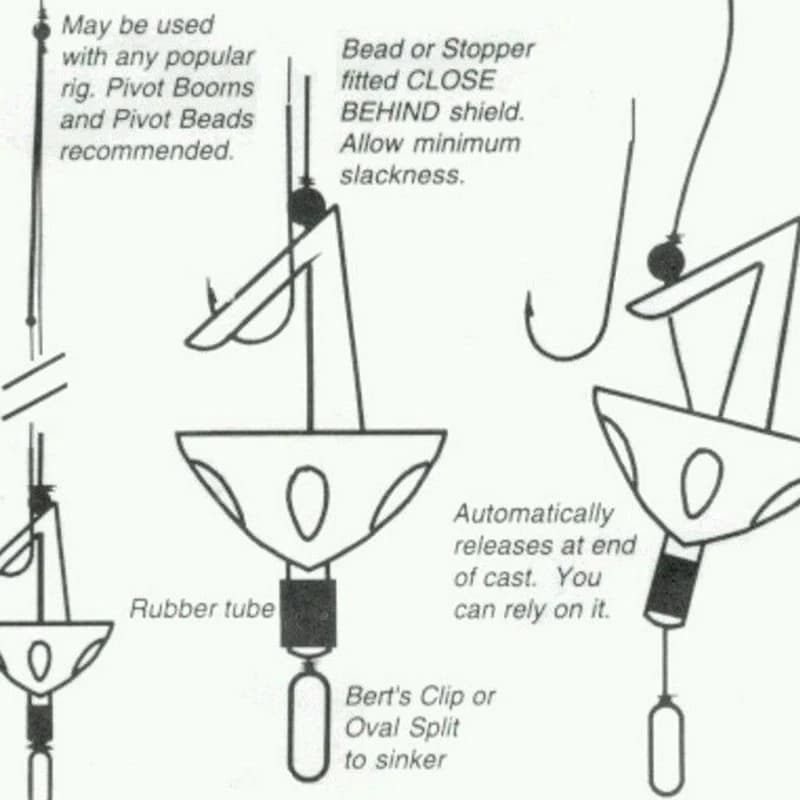 20 pièces boucliers appâts impact pêche mer - Support appât clip plastique décrochage facile
