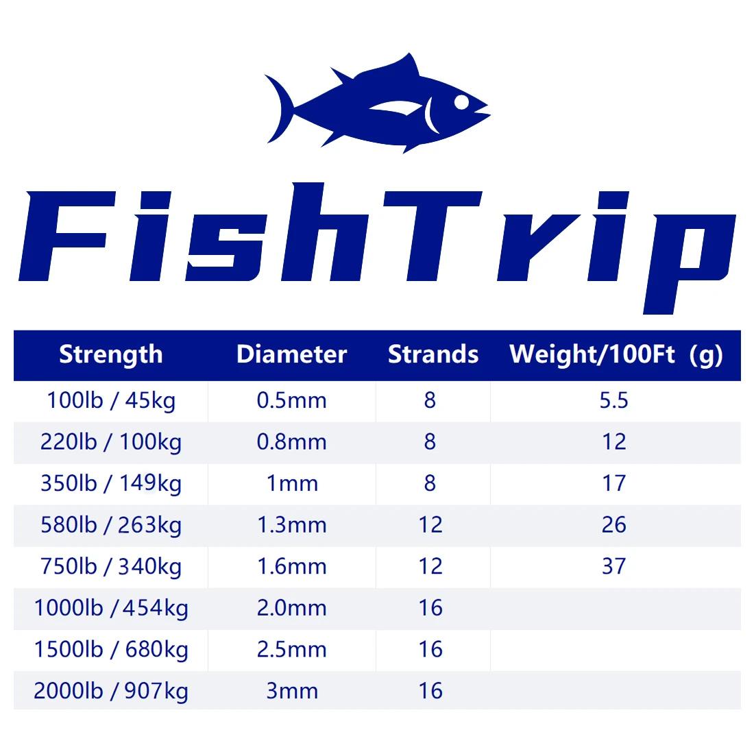 Corde de pêche UHMWPE Dyneema 45KG à 340KG remplacement ligne bas élongation résistance abrasion