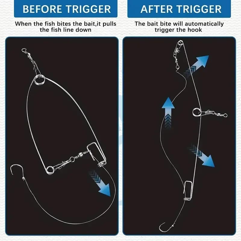 2 pièces God Hook Dispositif de Pêche Automatique avec Ressort de Déclenchement pour la Pêche en