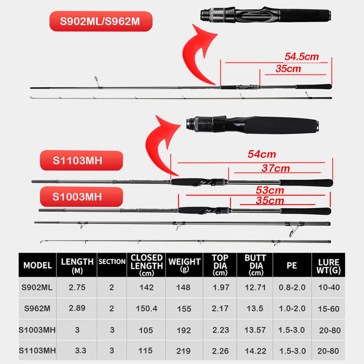 Canne pêche mer casting longue 2.7m à 3.3m avec anneaux Fuji pour bar et spinning