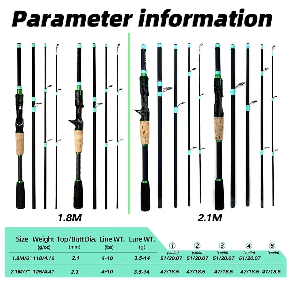 Canne à pêche casting spinning ultralégère 1.8m/2.1m pour truite et jigging avec pointe solide