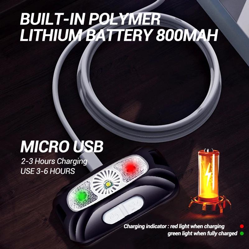 Lampe frontale LED étanche rechargeable USB pour pêche - Détection automatique - Lampe de secours