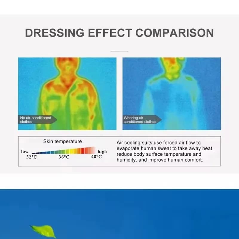 Veste pêche ventilée électrique refroidissement haute température travail extérieur vêtement climatisé