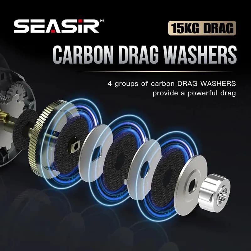Moulinet baitcasting SeaSir Megacuda 15kg drag, spool profond 9+1 roulements pour pêche jigging en mer et eau salée